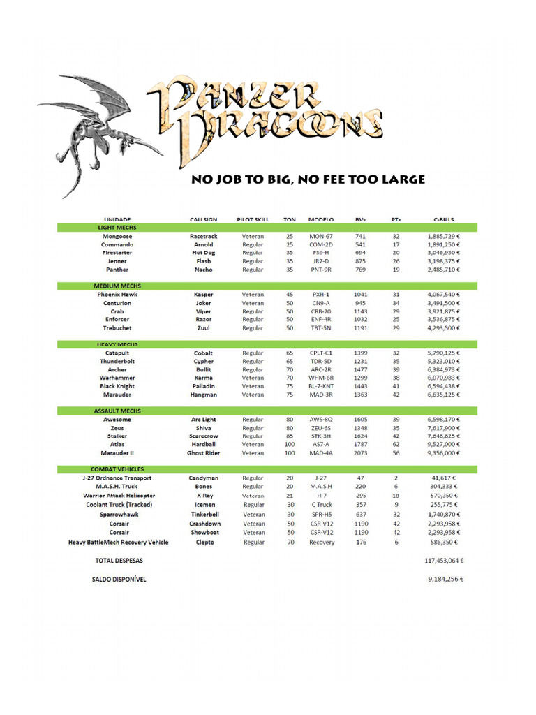 Roster | PDF