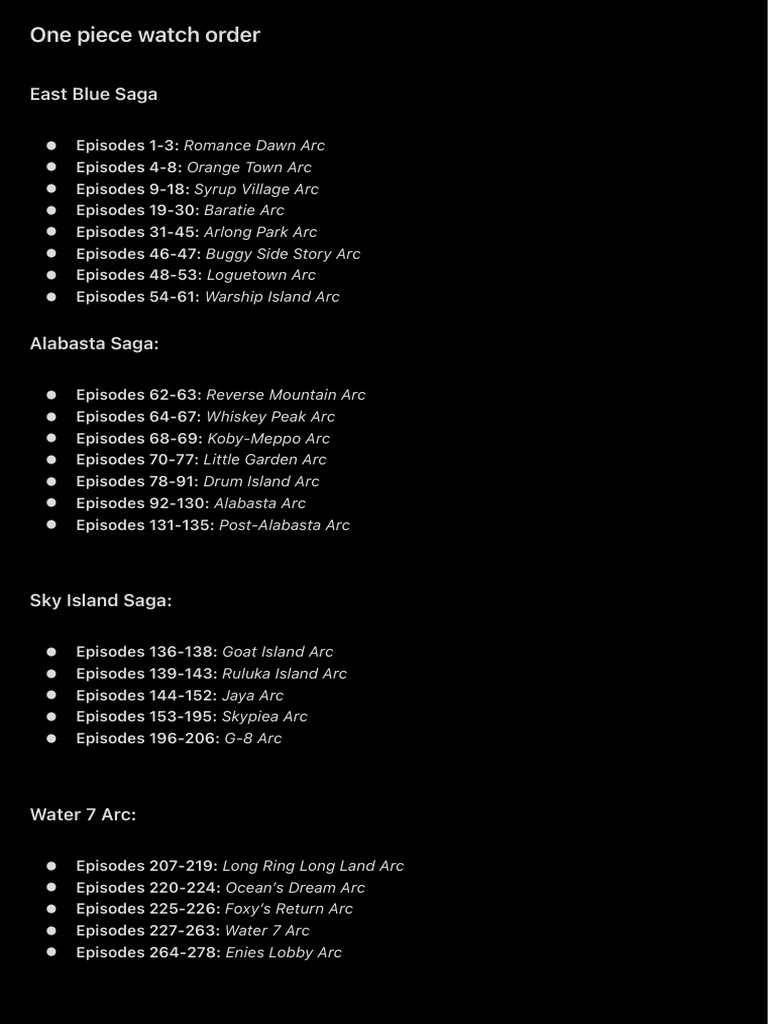 One Piece Watch Order | PDF