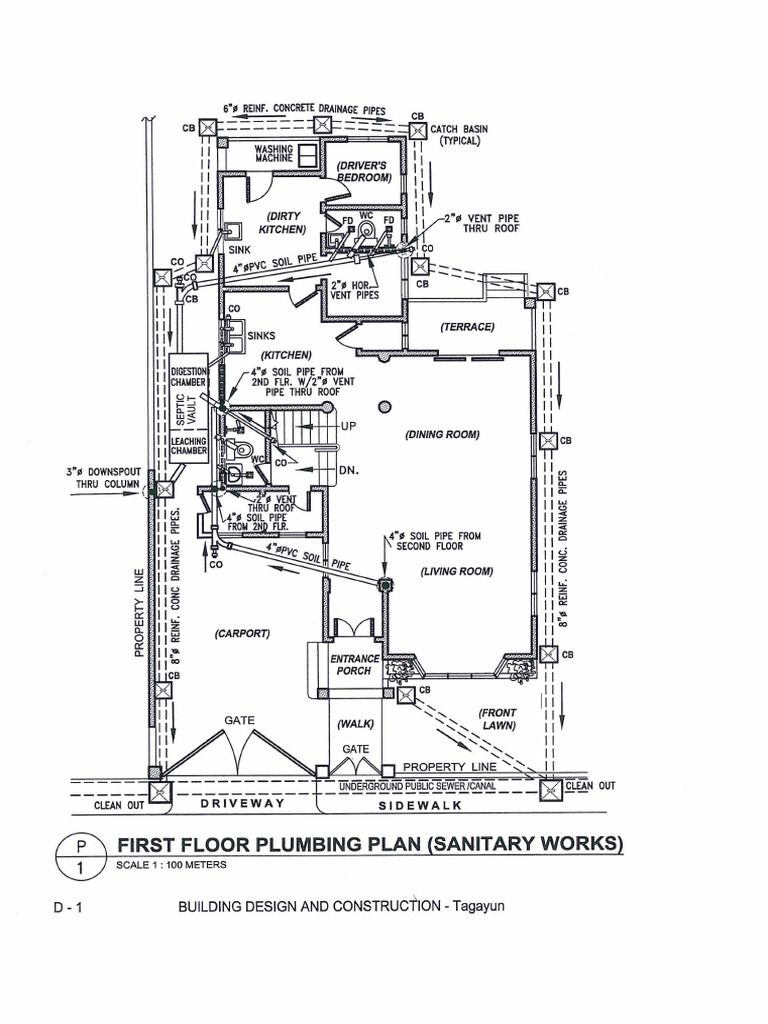 Sample Layout For Plumbing | PDF