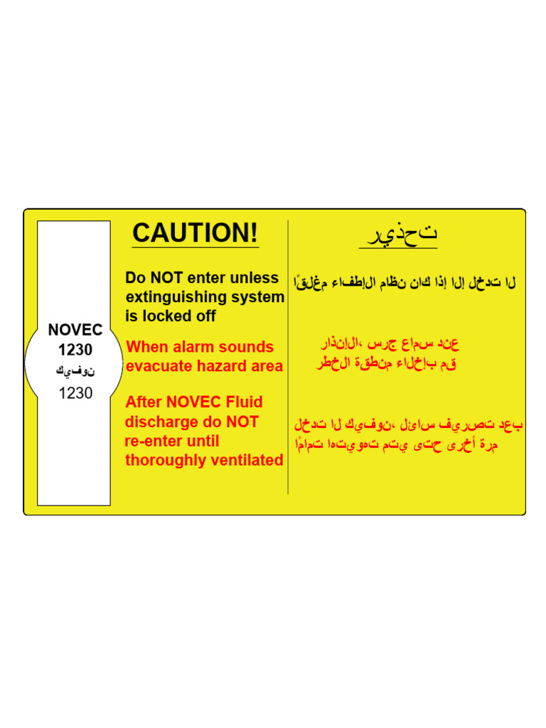 PPM Novec Sign | PDF