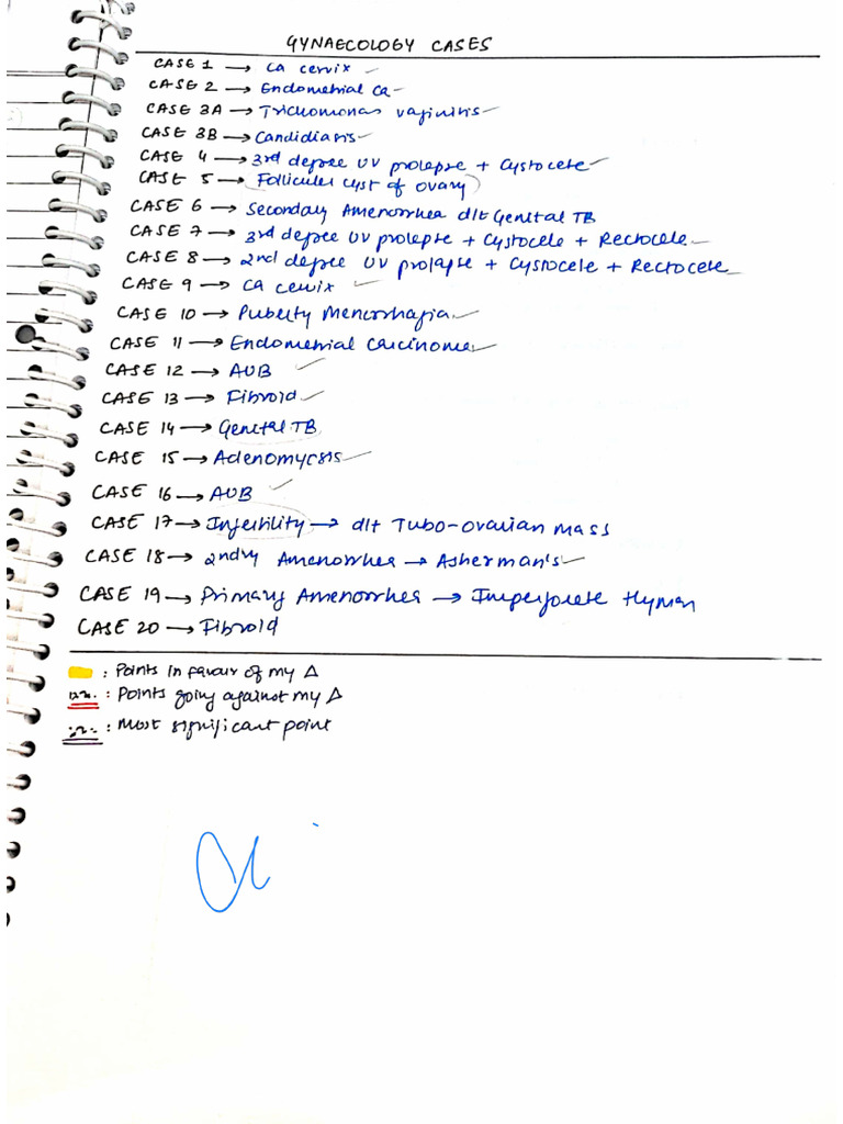 Gynac Case Sheet 4 | PDF