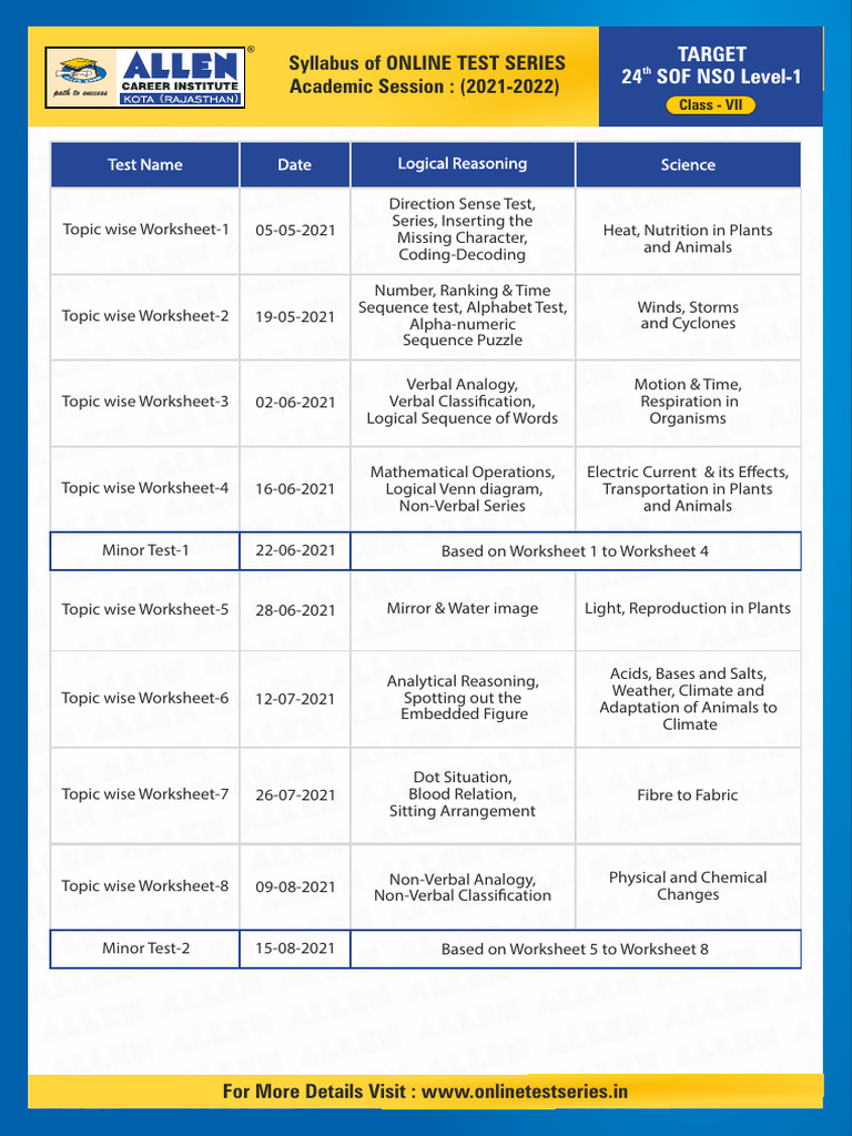 National Science Olympiad Nso 2022 Syllabus Class Vii | PDF