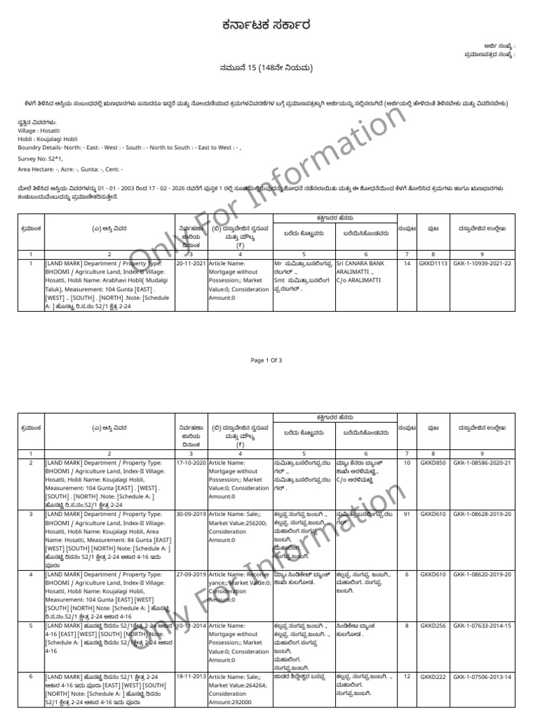 Only For Information | PDF