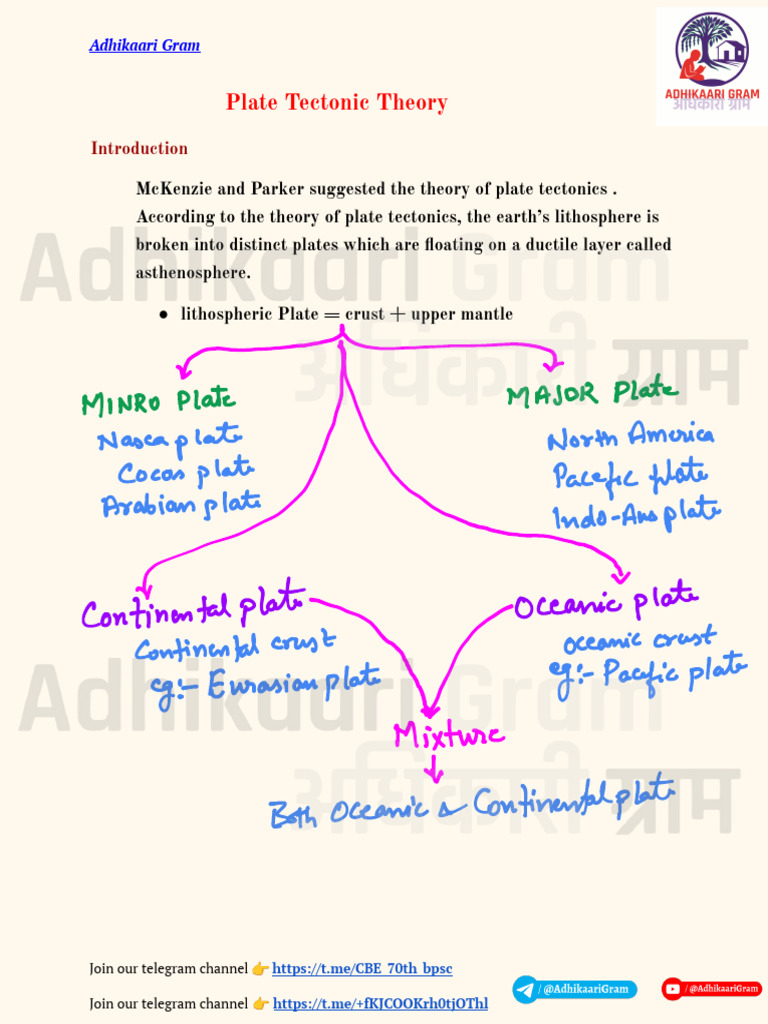 Plate Tectonic Theory @adhikaari Gram | PDF | Plate Tectonics | Earth ...
