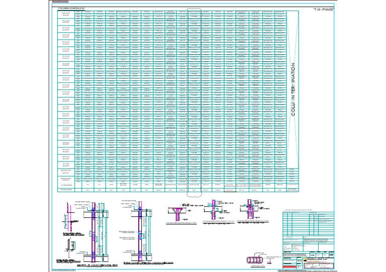 2348-IG-T3-Column Schedule-FD4-R1-27012025-Model | PDF | Military ...