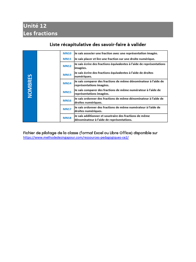 CE2 - U12 - Validation - Maths de Singapour - Les Fractions | PDF ...