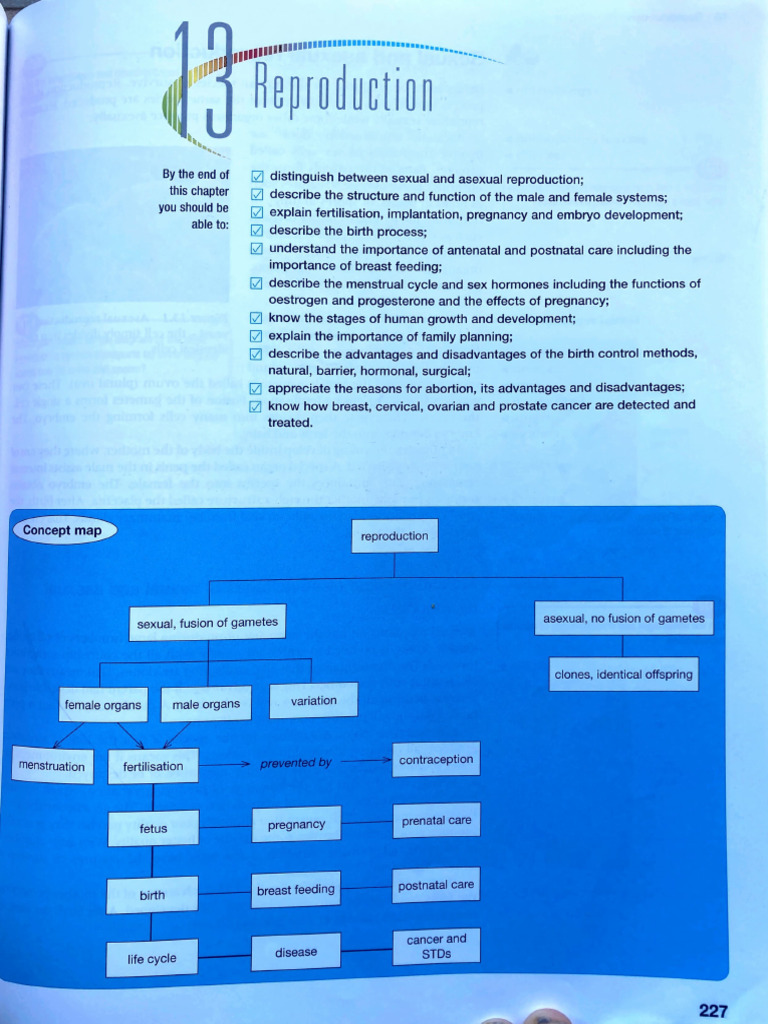 CSEC Human and Social Biology Chp13 | PDF | Sexual Reproduction ...