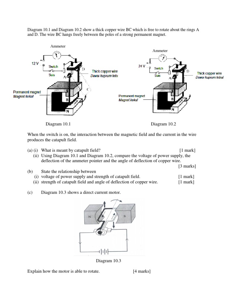 Electromagnetism | PDF | Science & Mathematics