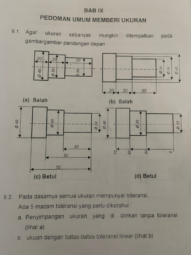 Gamtek 1 | PDF