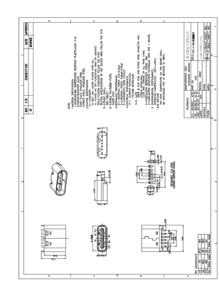 Usb Type C PDF | PDF