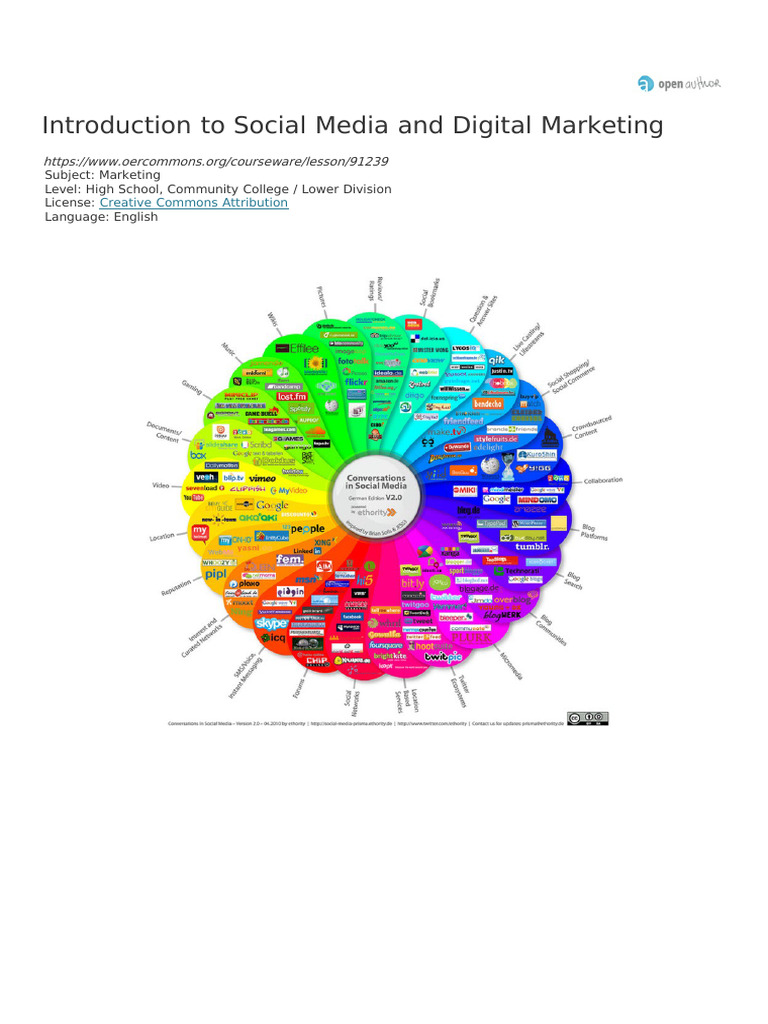 U14L1 Introduction To Social Media and Digital Marketing Vfxj1Rx | PDF ...