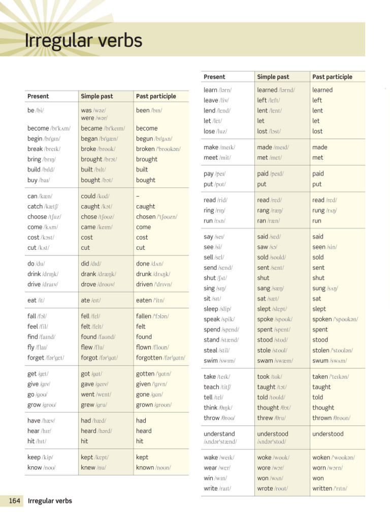 Common Irregular Verbs | PDF