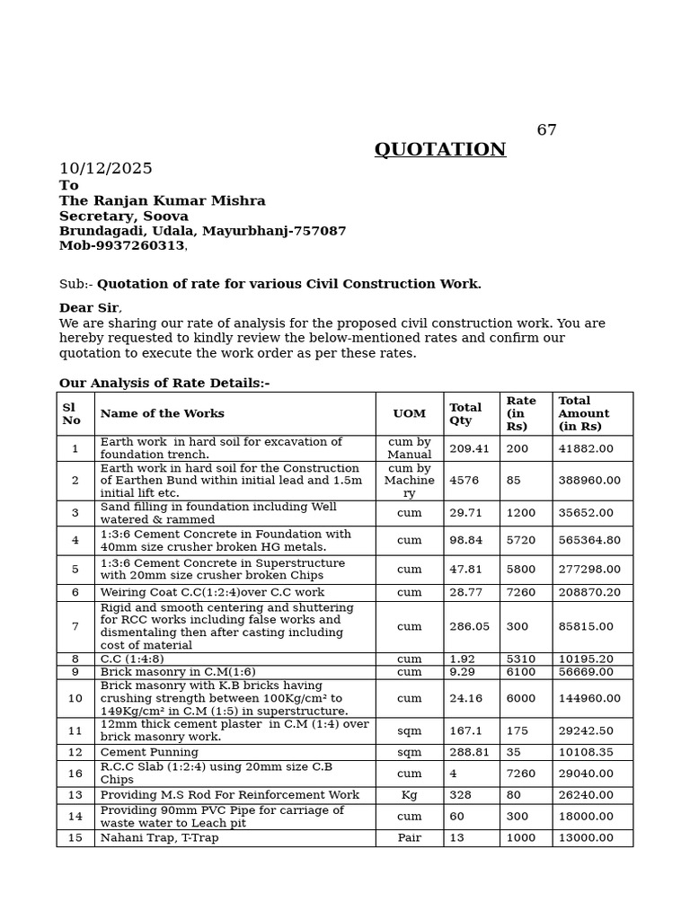 Quotation Civil Works - M Mohanta | PDF | Real Estate | Building Technology