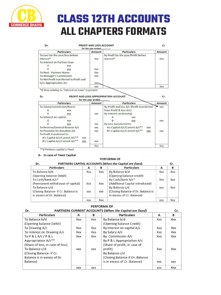 Accounts All Formats | PDF
