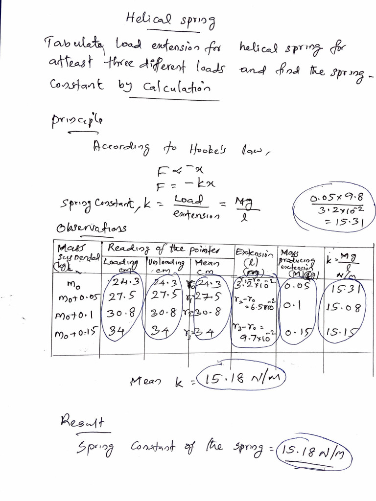 Helical Spring Sample Calc | PDF