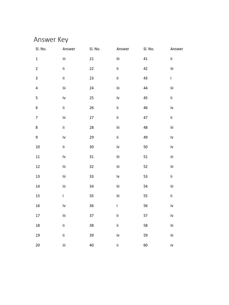 Answer Key | PDF