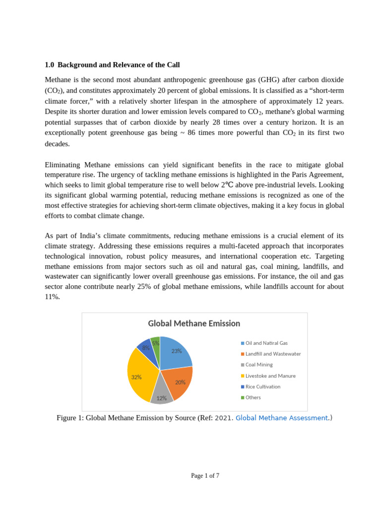 Methane Emissions From Oil N Gas Sector | PDF | Greenhouse Gas | Methane