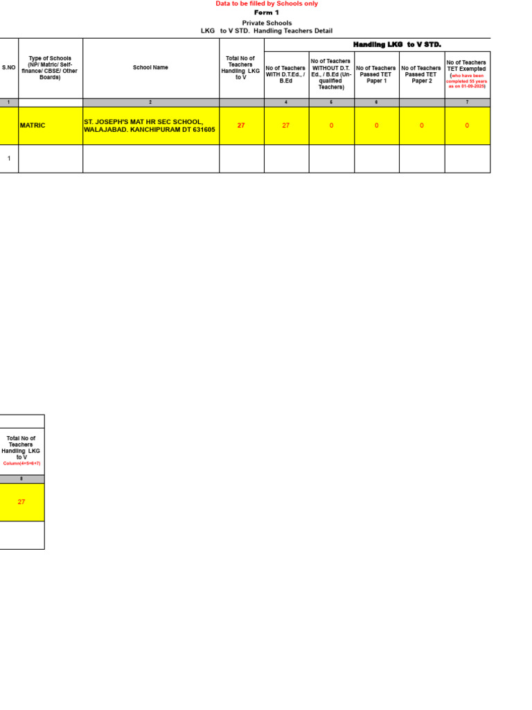 KPM Deo Ps Tet Details 13-09-2025 Form - 1 and 2.Xlsx - Form 1 For ...
