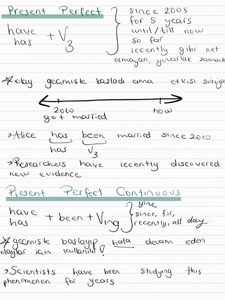 Perfect Tenses Yds 260211 000456 | PDF