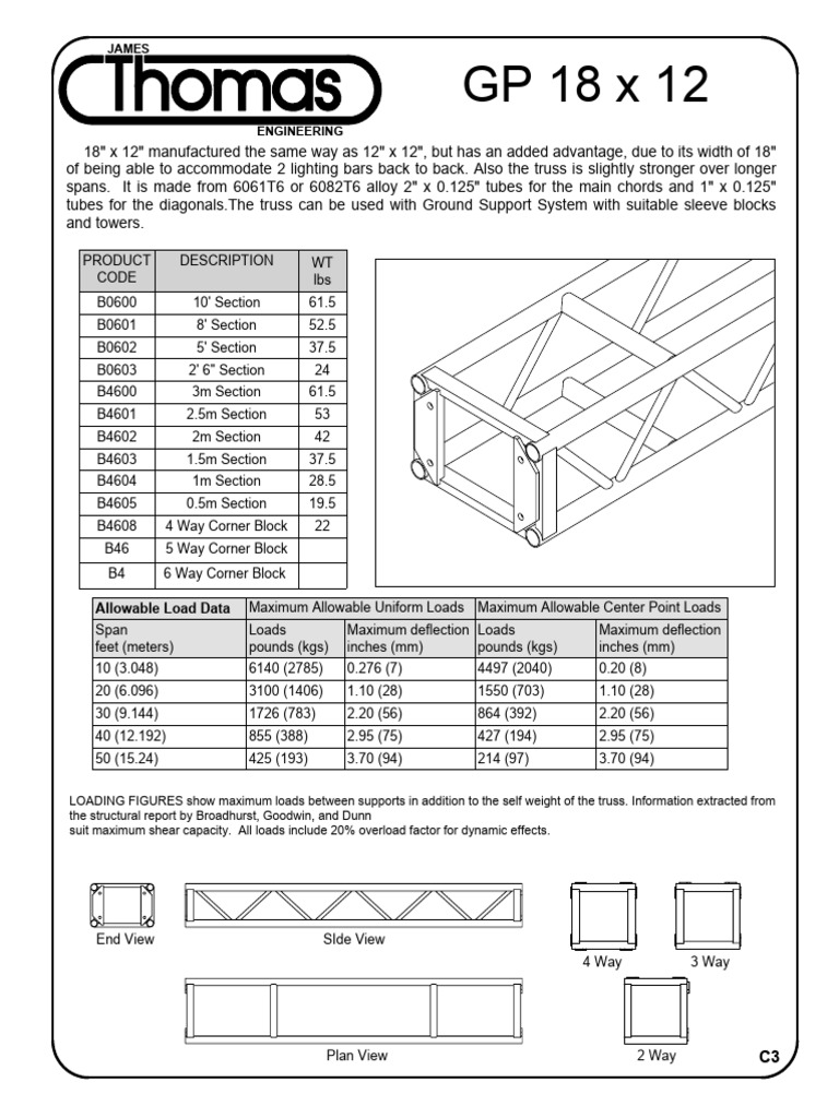 James: Allowable Load Data | PDF | Structural Engineering