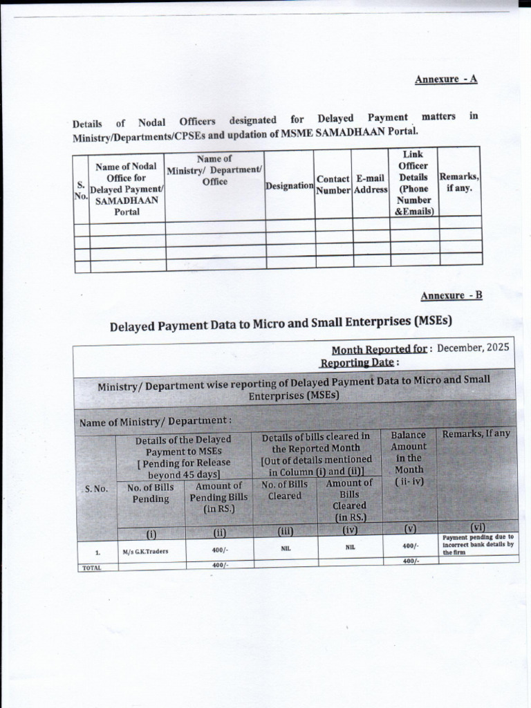 MSME Details | PDF