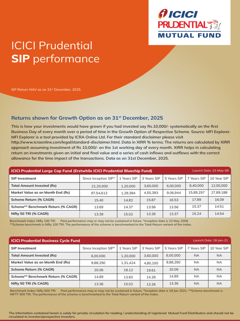 ICICI Prudential SIP Performance Sheet - Jan 2026 | PDF | Investor ...
