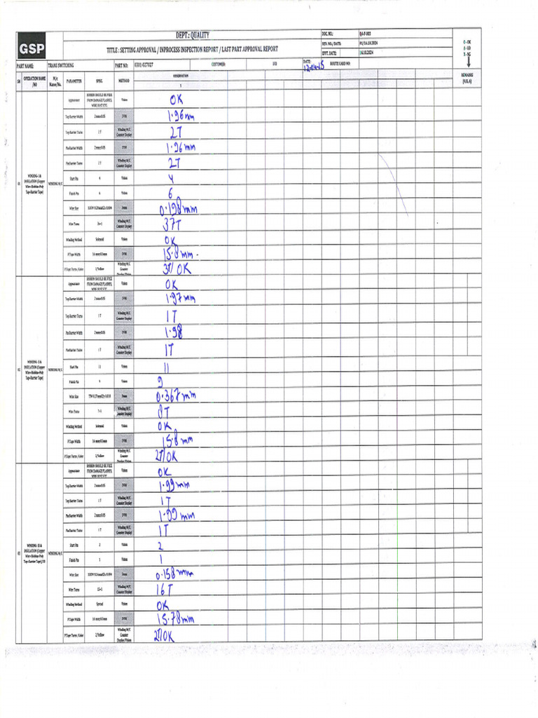 0301-027027 Process Verification Report | PDF