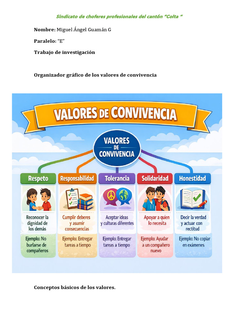 Valores de Convivencia | PDF