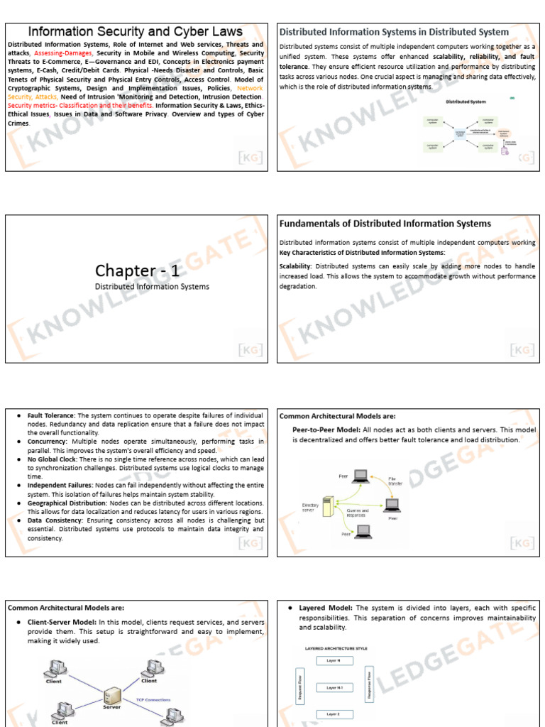 Information Security and Cyber Laws Lyst1765448940074 | PDF | Malware ...