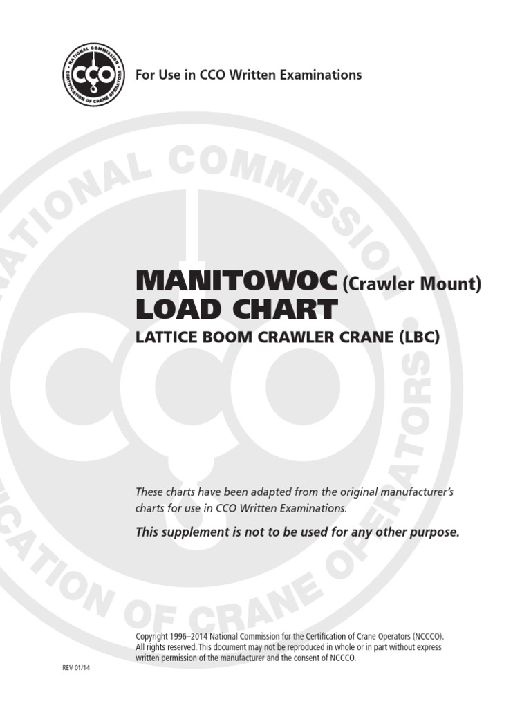 Mobile Load Chart Manitowoc LBC Web 0114 | PDF | Crane (Machine)