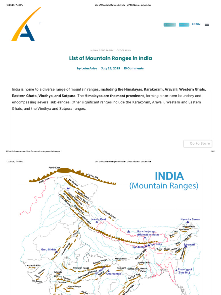 List of Mountain Ranges in India - UPSC Notes LotusArise | PDF ...