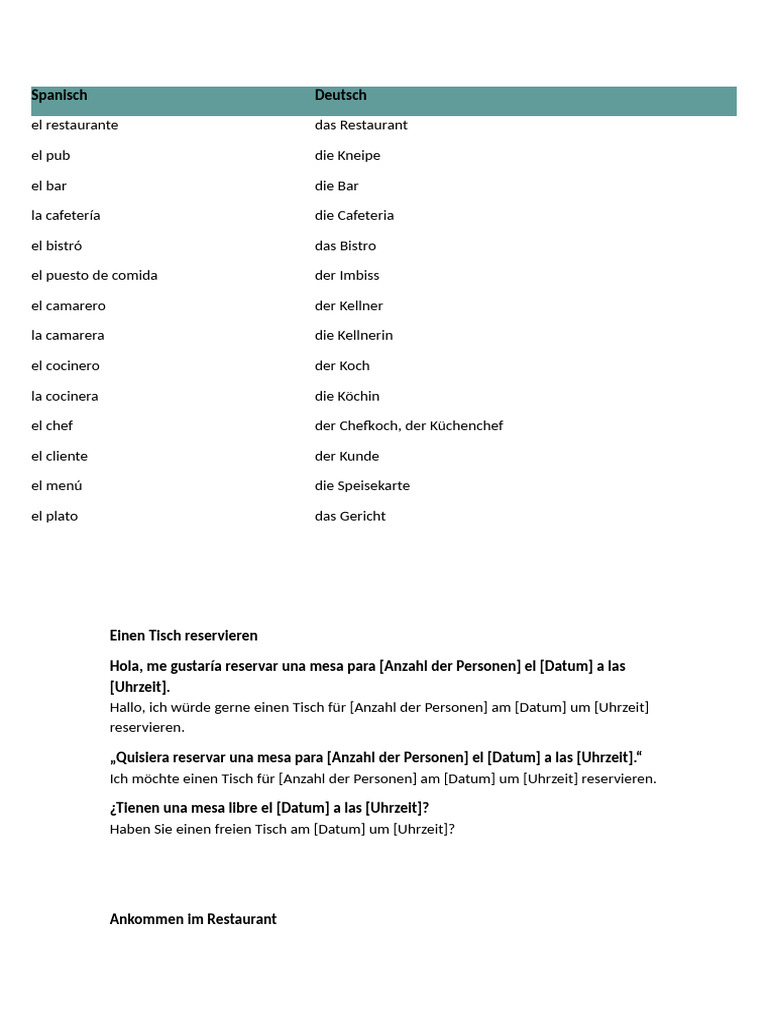 Dialog | PDF