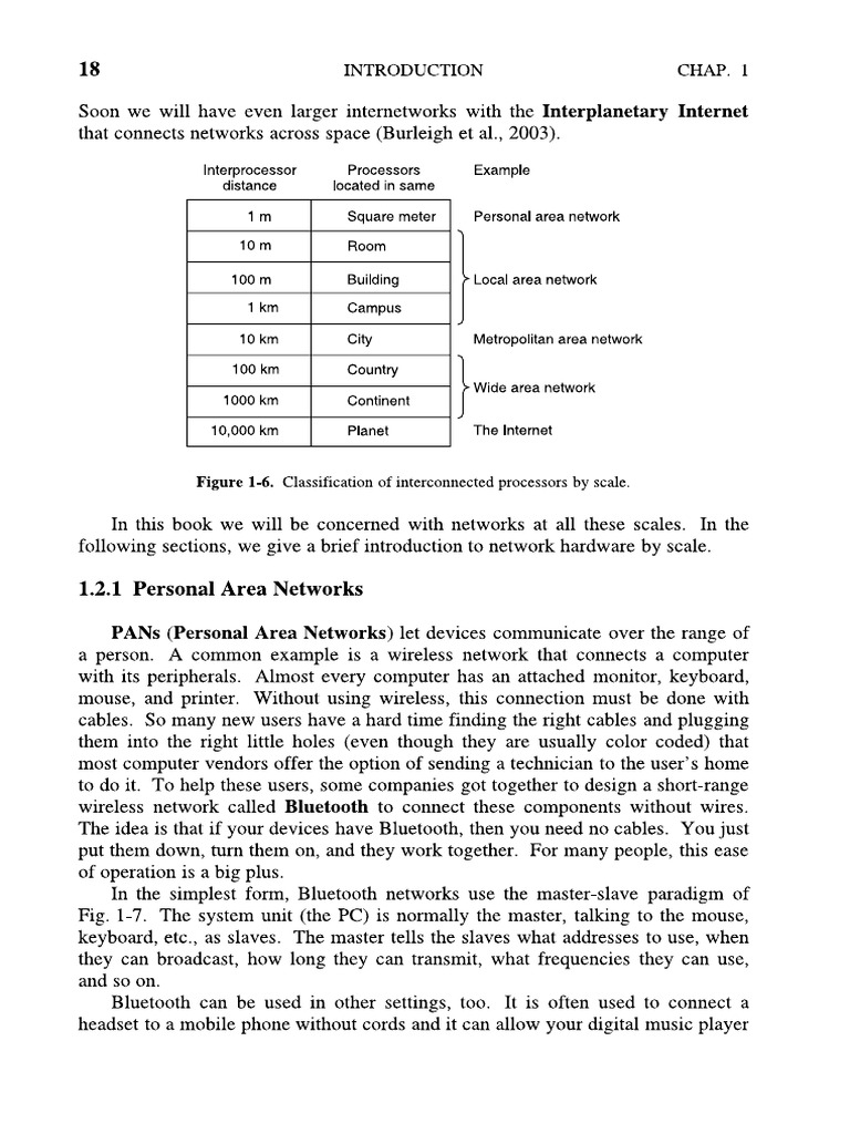 Lan | PDF