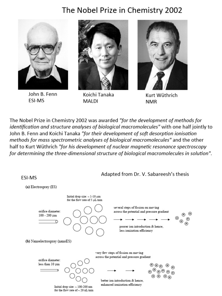 MALDI and ESI-MS Slides Sent T5o The Students On April 13th 2020 | PDF ...
