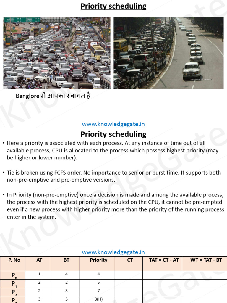 Priority Scheduling Notes | PDF | Scheduling (Computing) | Algorithms