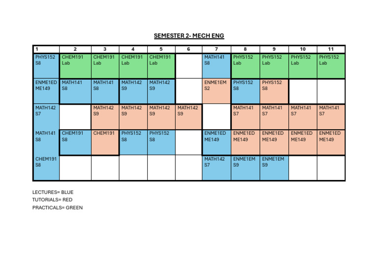 Semester 2 | PDF