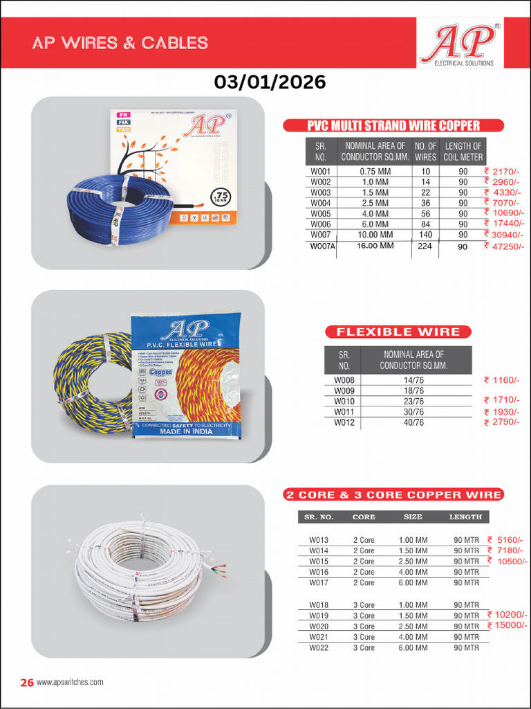 Wire Rates | PDF
