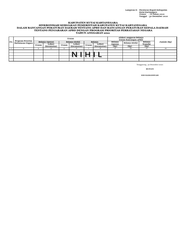 Lampiran X Perbup APBD Nomor 78 2020 2021ok | PDF