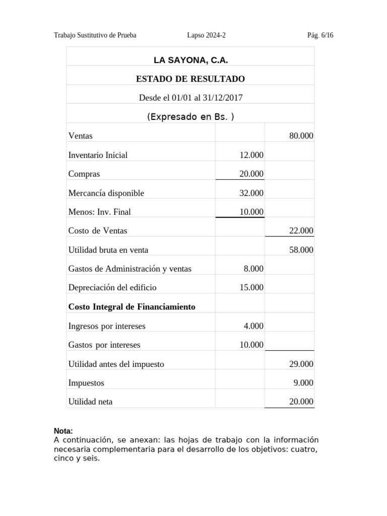 Estado de Resultados Obj 4 Contabilidad Superior III-TSP-UNA | PDF
