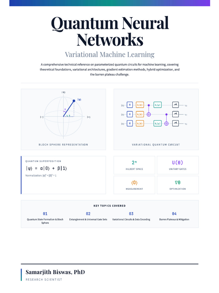 Quantum Neural Networks | PDF
