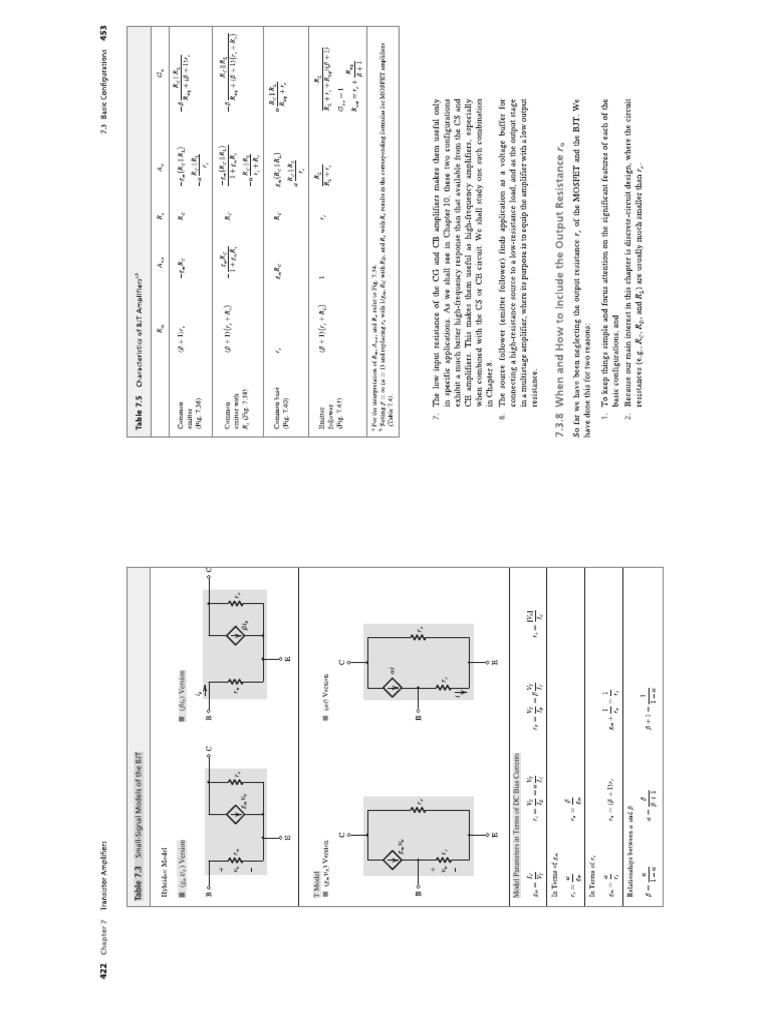 Bjt Quick Notes | PDF