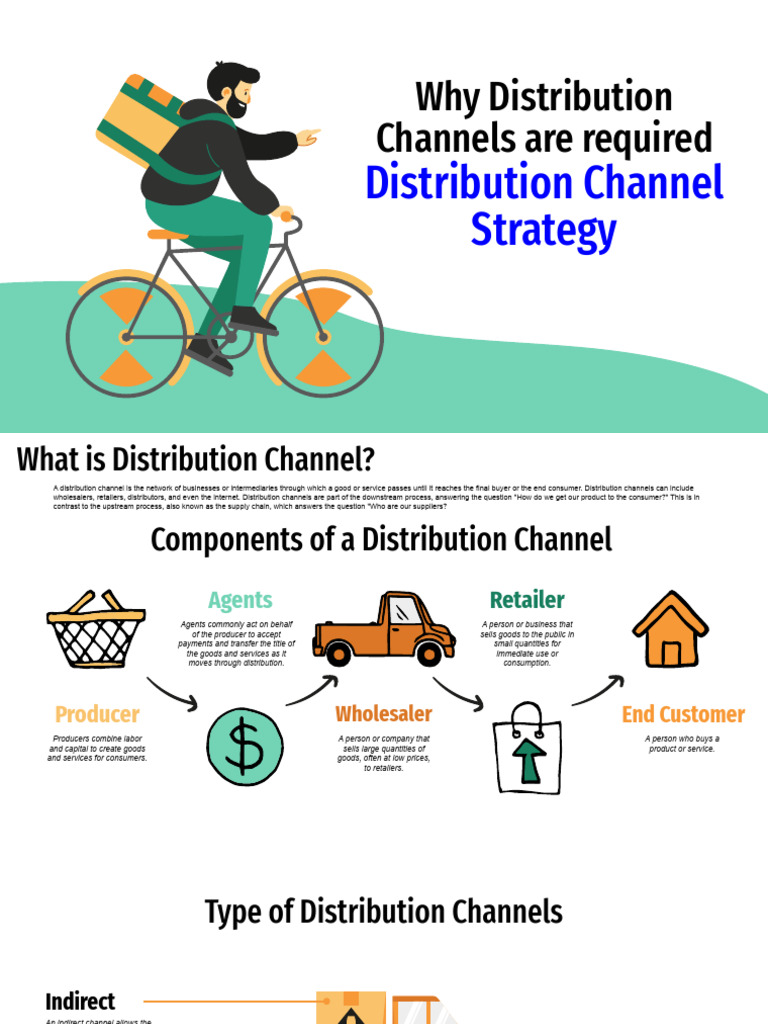 CHAPTER II - Why Distribution Channels Are Required Distribution ...