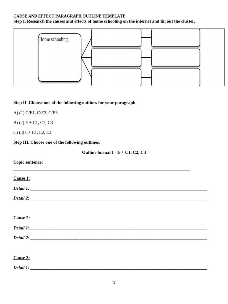 Worksheet 2 - Outline Template Cause and Effect Paragraph | PDF