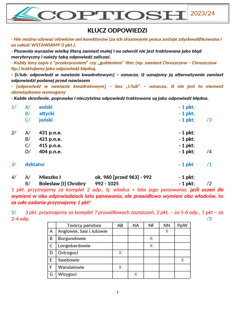 2023-24 OWH EtapOkr CzII KluczOdp | PDF