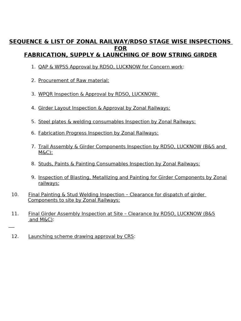 Document of List of Inspections for Bsg | PDF
