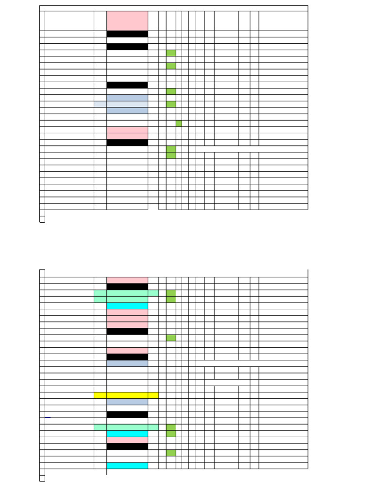 B Shift Duty Chart As On 17.02.2026 | PDF