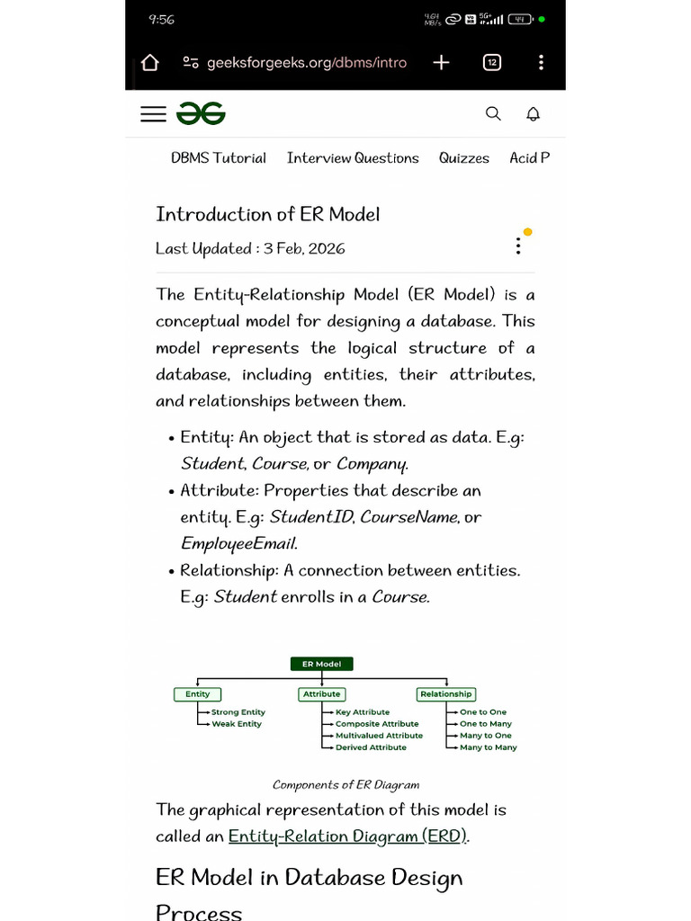 ER Model | PDF