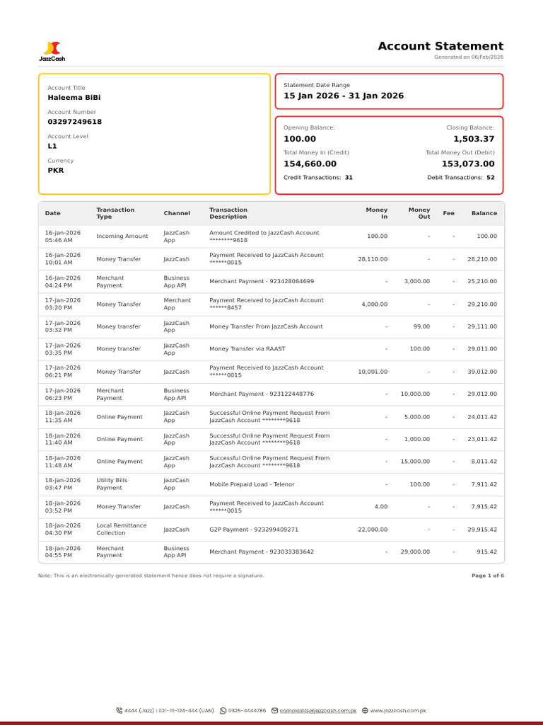 AccountStatement (1) (1) | PDF | Credit Card | Payments