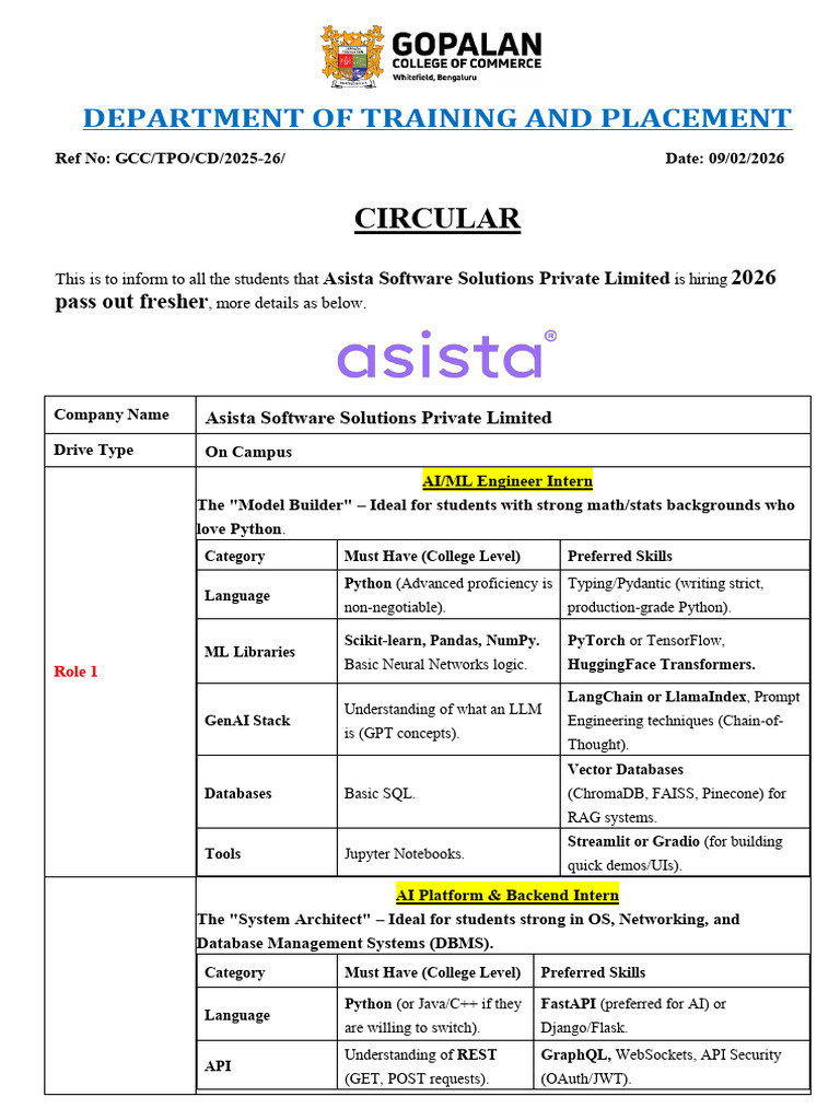 Asista Software Solutions GCC | PDF | Databases | Sql