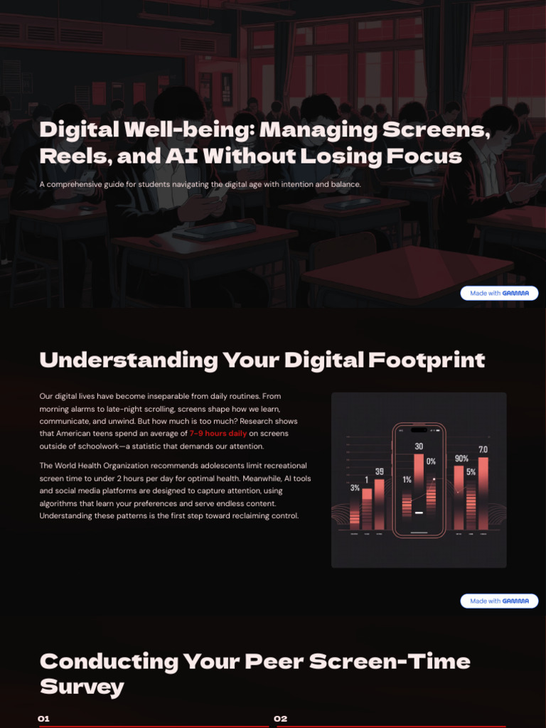 Digital Well Being Managing Screens Reels and AI Without Losing Focus ...